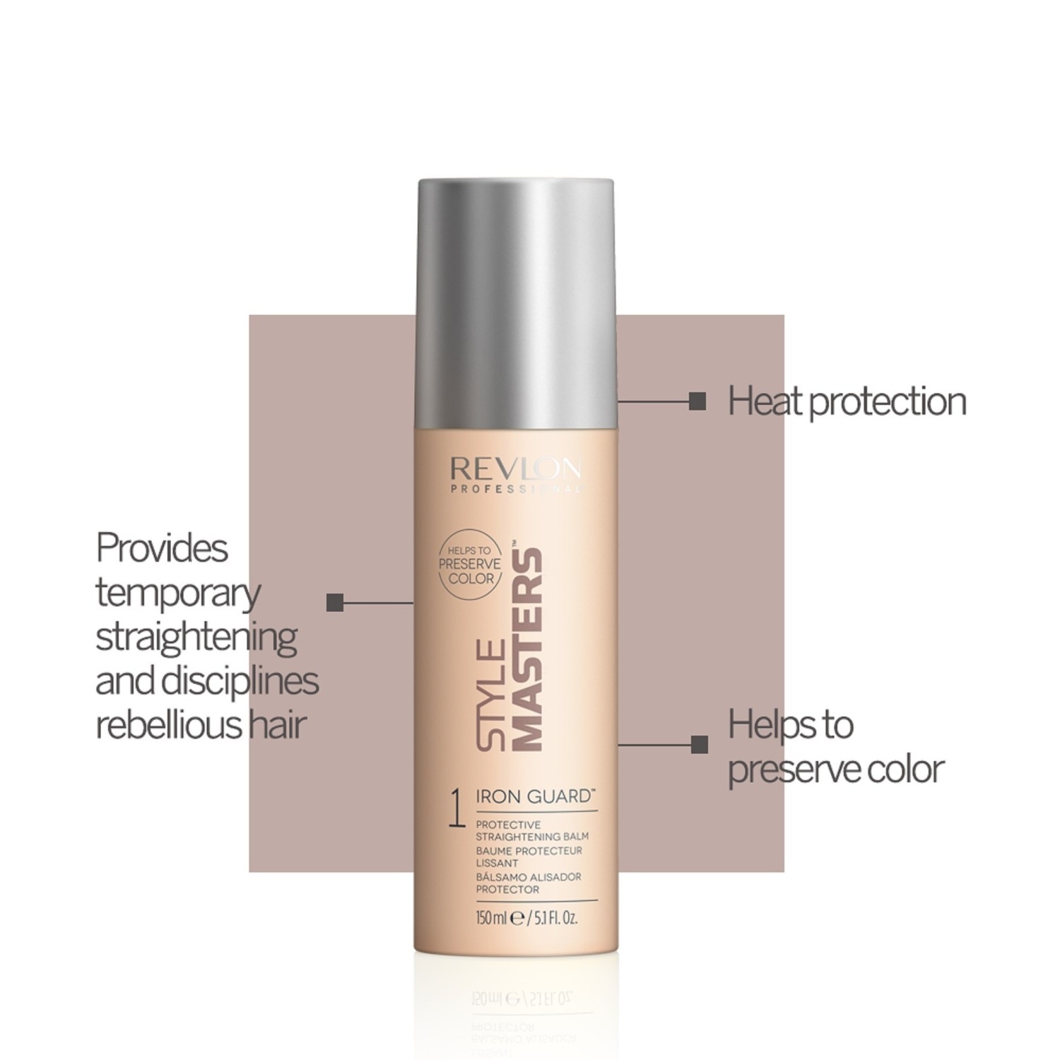 Revlon IRON GUARD