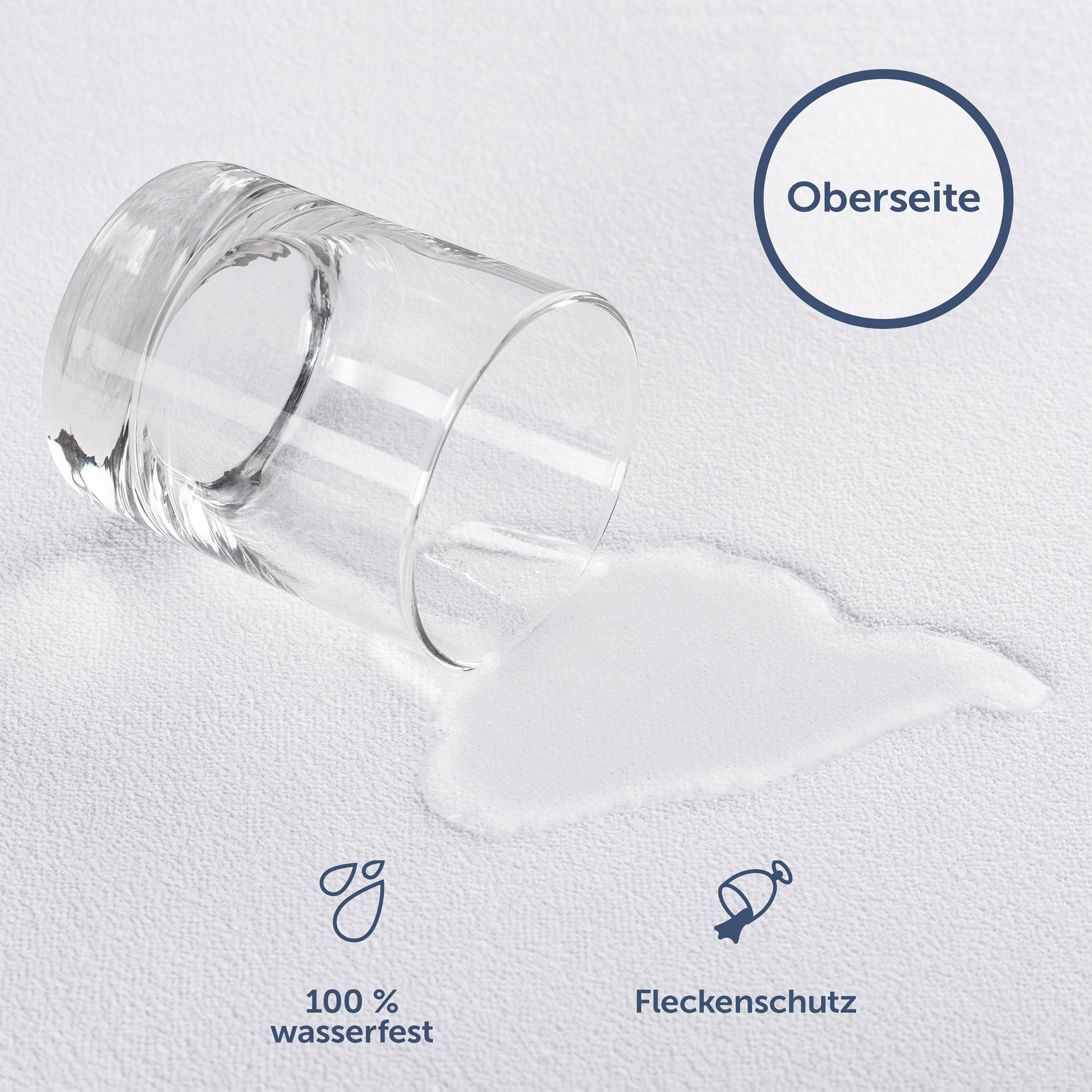 Matratzenschoner Wasserdichter Matratzenschoner - Atmungsaktive Matratzenauflage Blumtal, mit Spannfixierung - ohne Knistern, TESTSIEGER