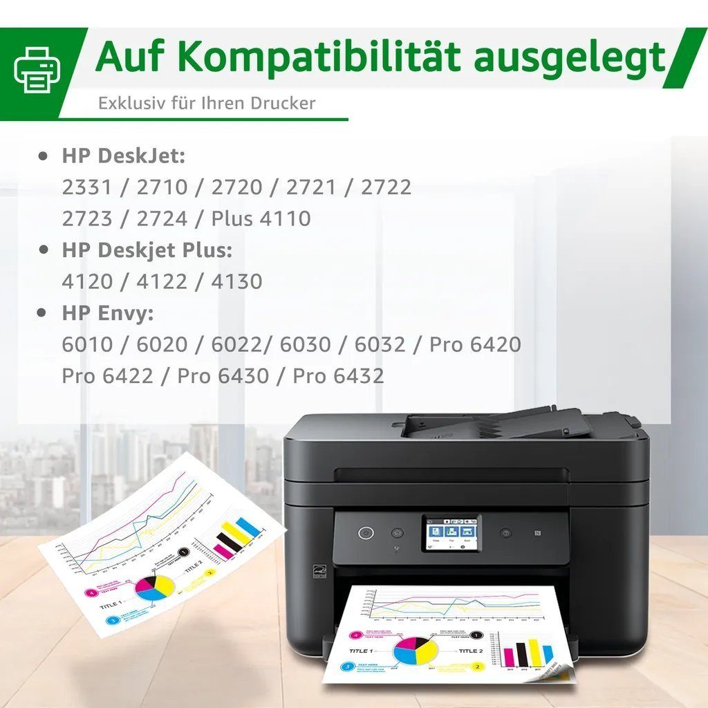 Greensky Kompatibel für HP 301 302 303 304 305 XL druckerpatronen Tintenpatrone