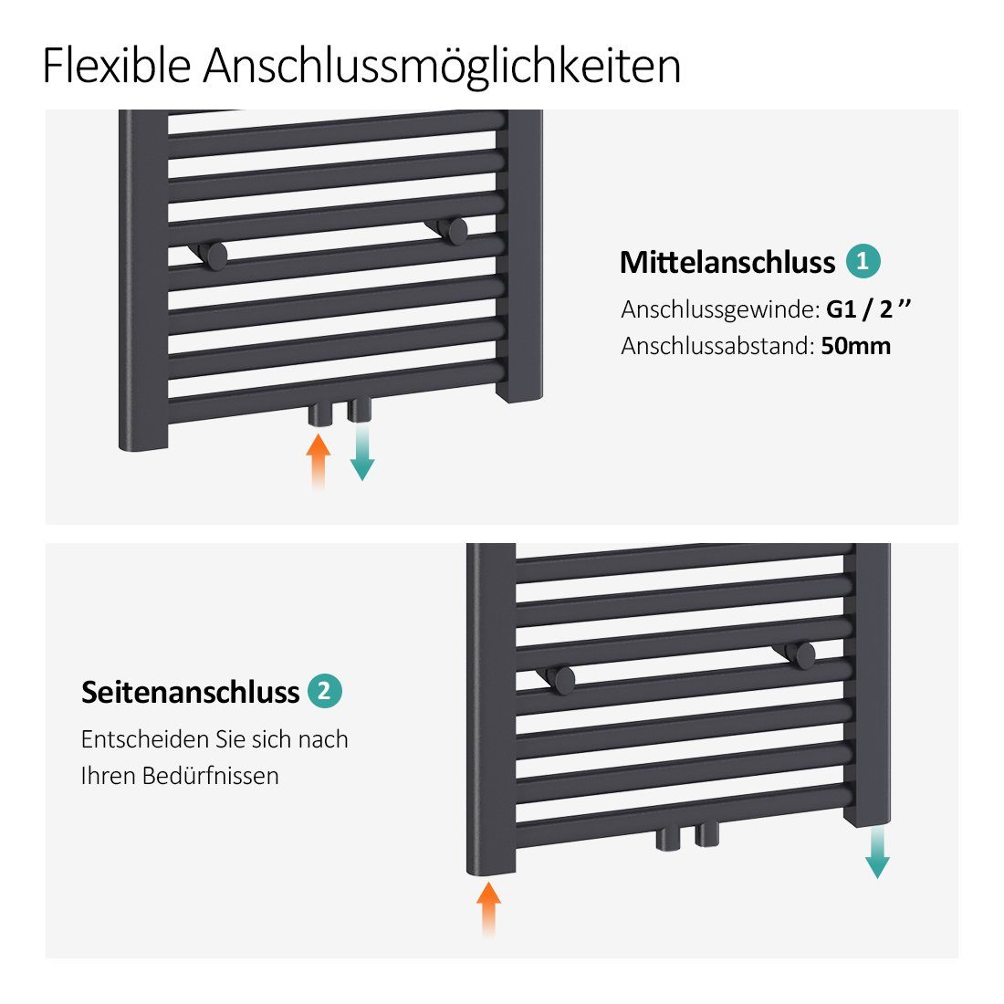EMKE Badheizkörper EMKE Badheizkörper Handtuchtrockner Handtuchwärmer Bad-Heizkörper, Mittelanschluss, Anthrazit