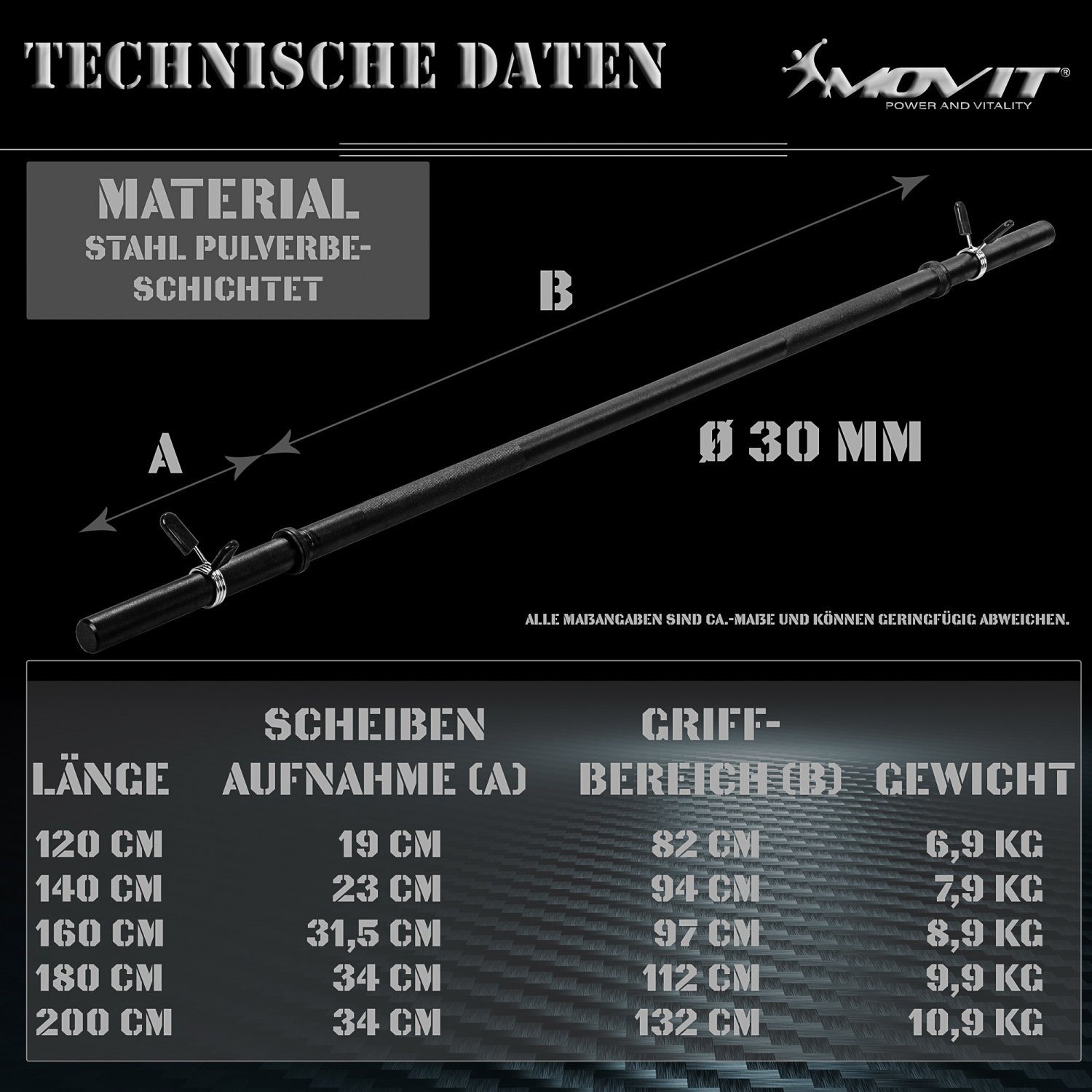 MOVIT Langhantelstange Movit® Profi Langhantelstange, 30mm STANDARDNORM, Stahl, (Langhantel, 120-tlg), verchromt o. schwarz, Sternverschluss o. Federverschluss, Größenwahl