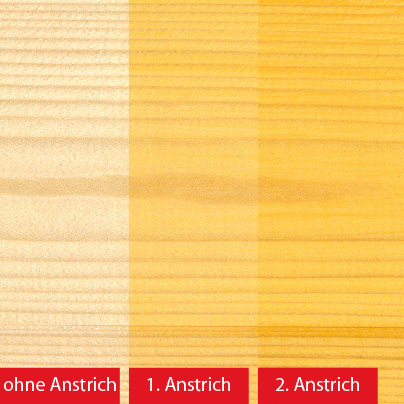Baufix Dekor-Langzeitlasur kiefer 5 L 2-er Set