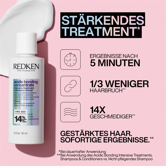 Intensive Treatment