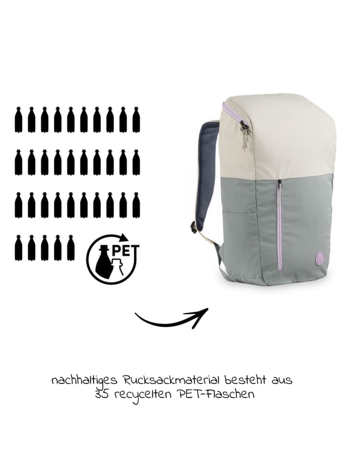 Hauck Wickelrucksack Deuter Pack N Walk - Beige / Sage in beige günstig kaufen onesize