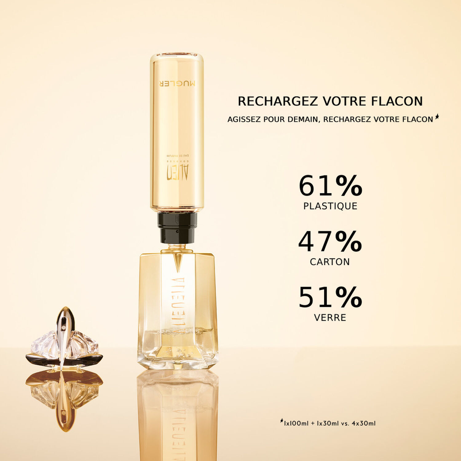 Mugler Alien Goddess Eau de Parfum Intense