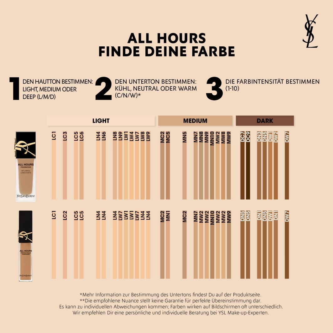 All Hours