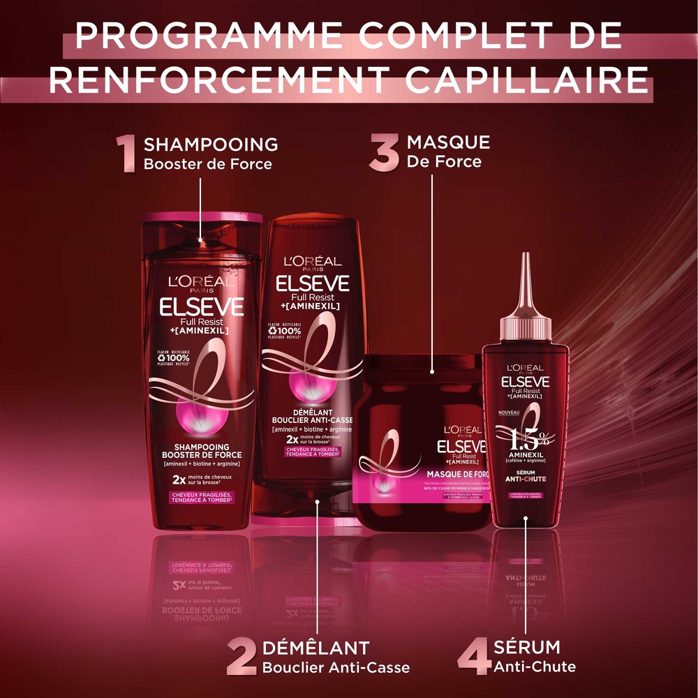 L'Oréal Paris Elseve Full Resist Masque de force multi-usages enrichi encompléments capillaires