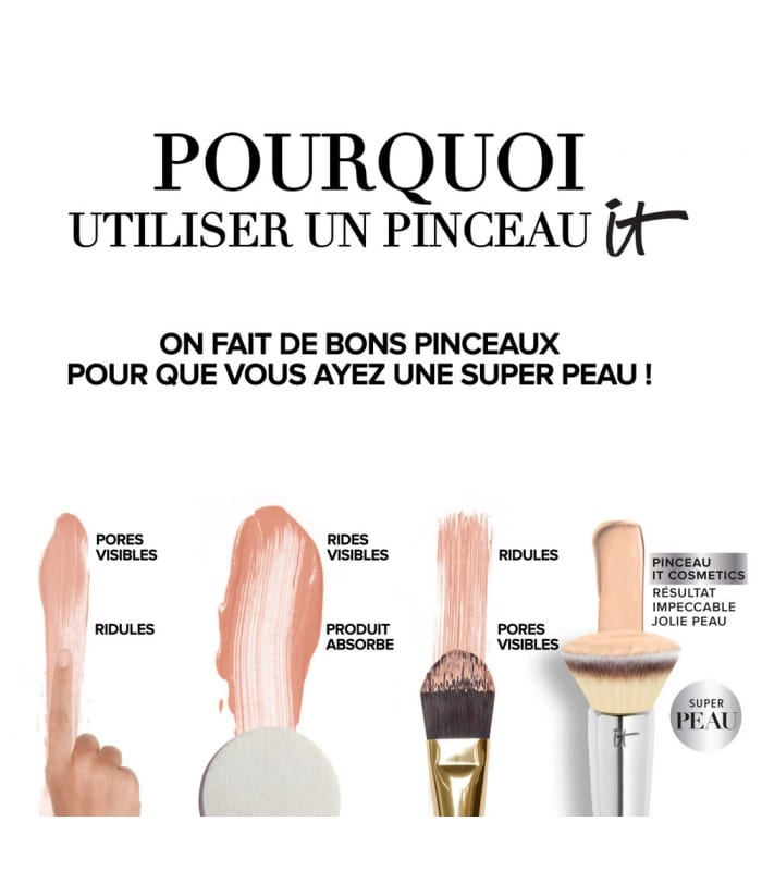 IT COSMETICS-HEAVENLY LUXE COMPLEXION PERFECTION-Pinceau Double Embout Teint Parfait & Anti-Cernes