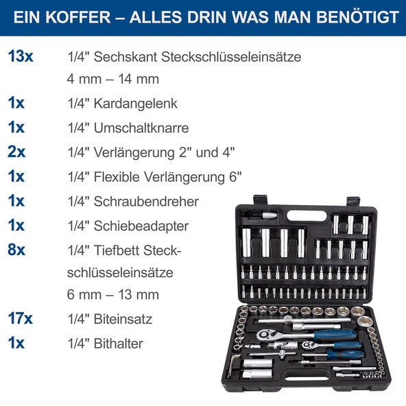 Werkzeugkoffer TB94