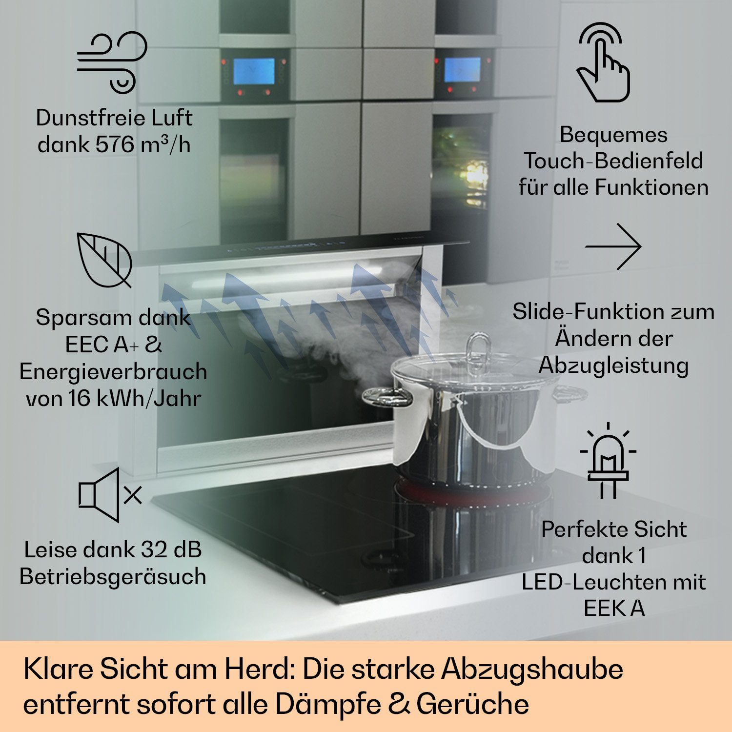 Klarstein Deckenhaube Serie CGCH3-Royal-FlushEco Royal Flush Eco, Tischabzugshaube Kochfeld Dunstabzugshaube Umluft Abluft Einbau