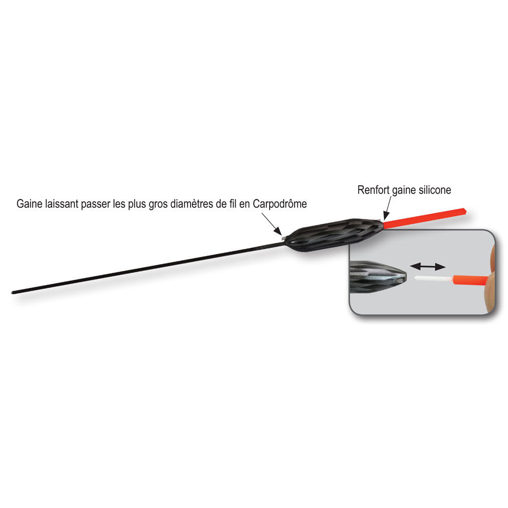 Boia de linha interna Fun Fishing K1 Pro