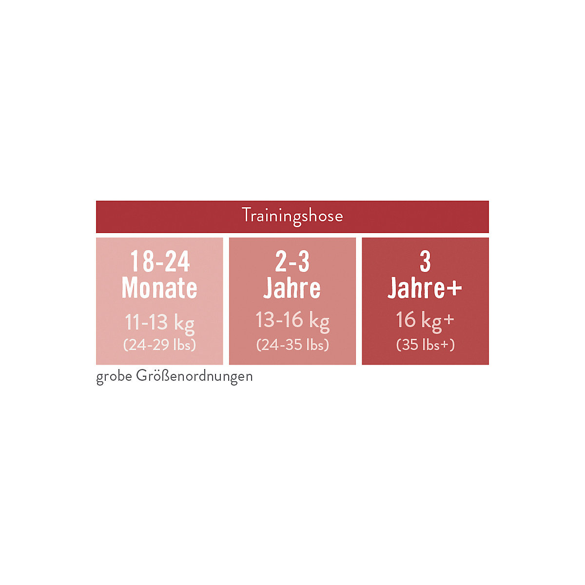 Bambino Mio, Töpfchen-Trainingshose, weiss, 18-24 Monate