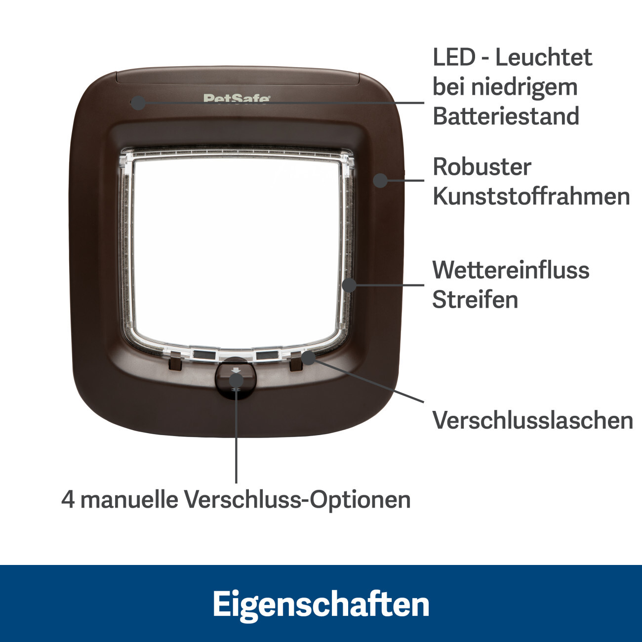 PetSafe Klappen & Türen PetSafe Mikrochip-Katzenklappe, Braun