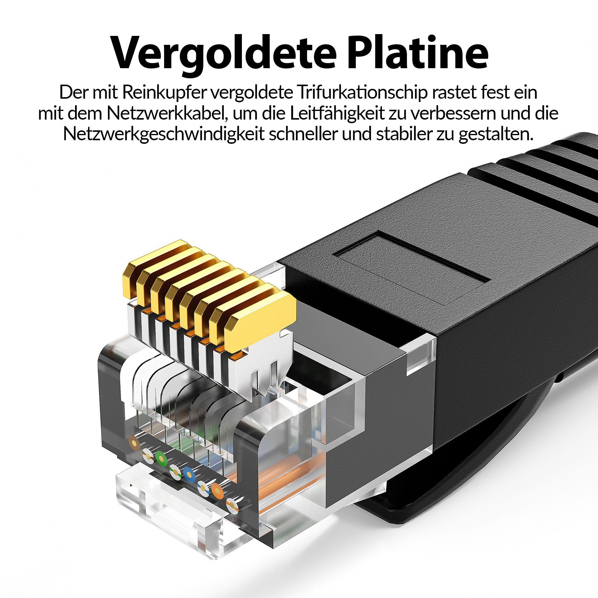 JAMEGA CAT 6 Patchkabel Flach, RJ45 LAN Kabel Ethernet Netzwerkkabel LAN-Kabel, CAT.6, RJ-45 Stecker (Ethernet) (25 cm)