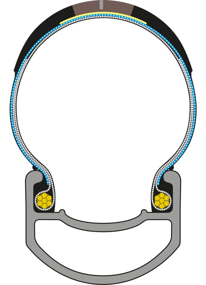 Schwalbe Pro One Evo Super Race 28