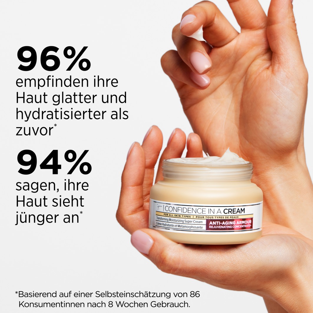 Confidence in a Cream Supercharged Anti-Aging Creme