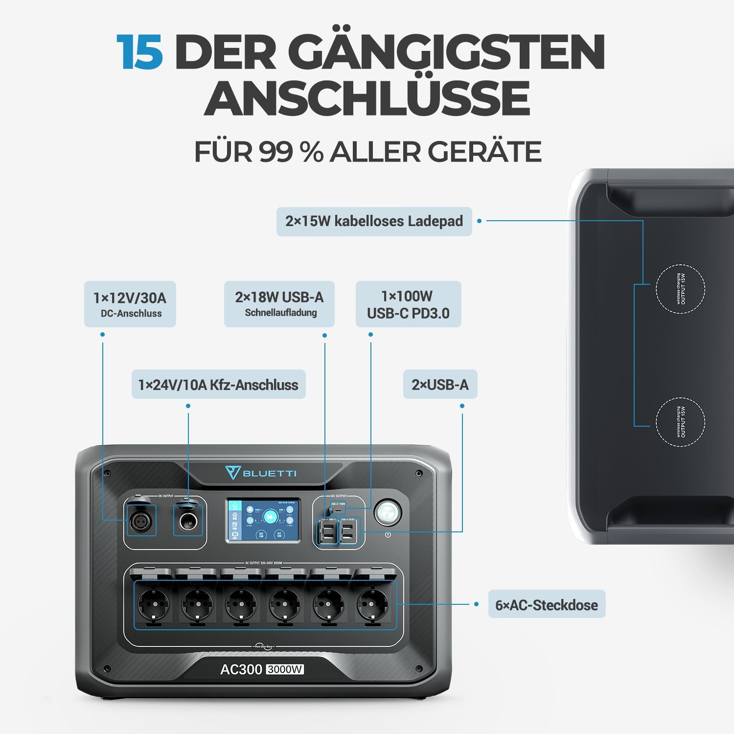 BLUETTI Stromerzeuger AC300+B300 mit 3*PV350 Solarpanels, (1-tlg)
