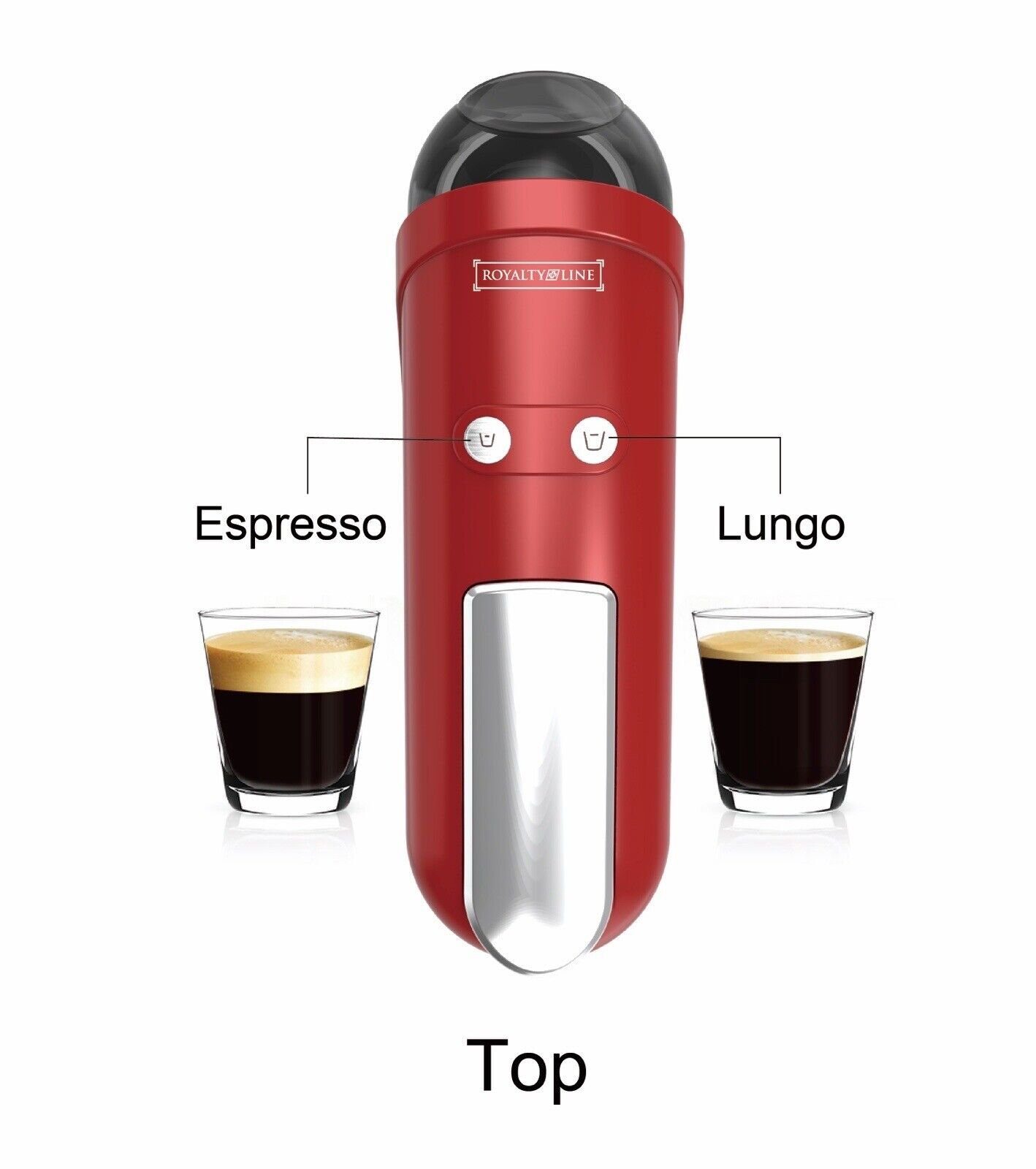 Royalty Line Espressomaschine