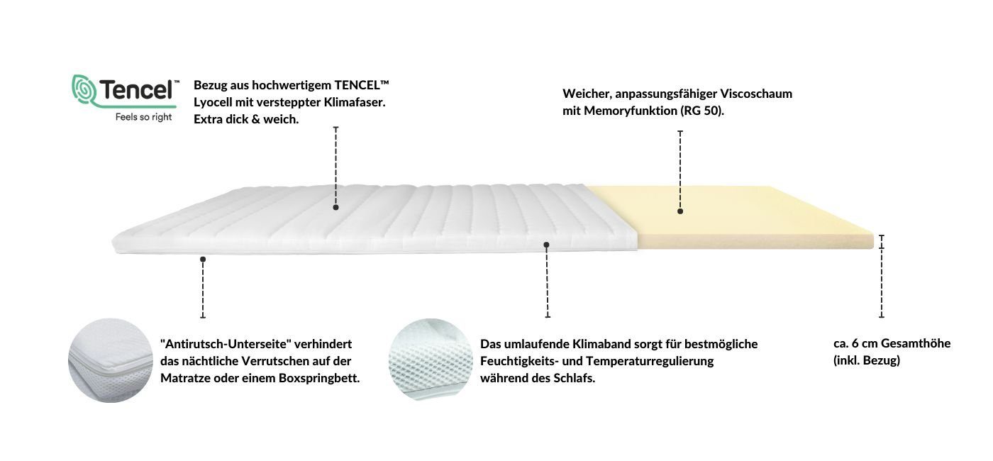 Topper Premium Visco-Topper, AM Qualitätsmatratzen, 6 cm hoch, Viscoschaum, 80x200 cm