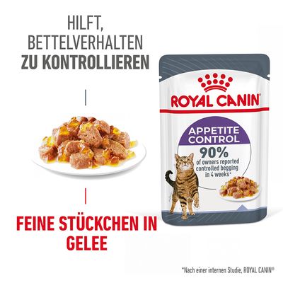 Royal Canin Appetite Control Care in Gelee