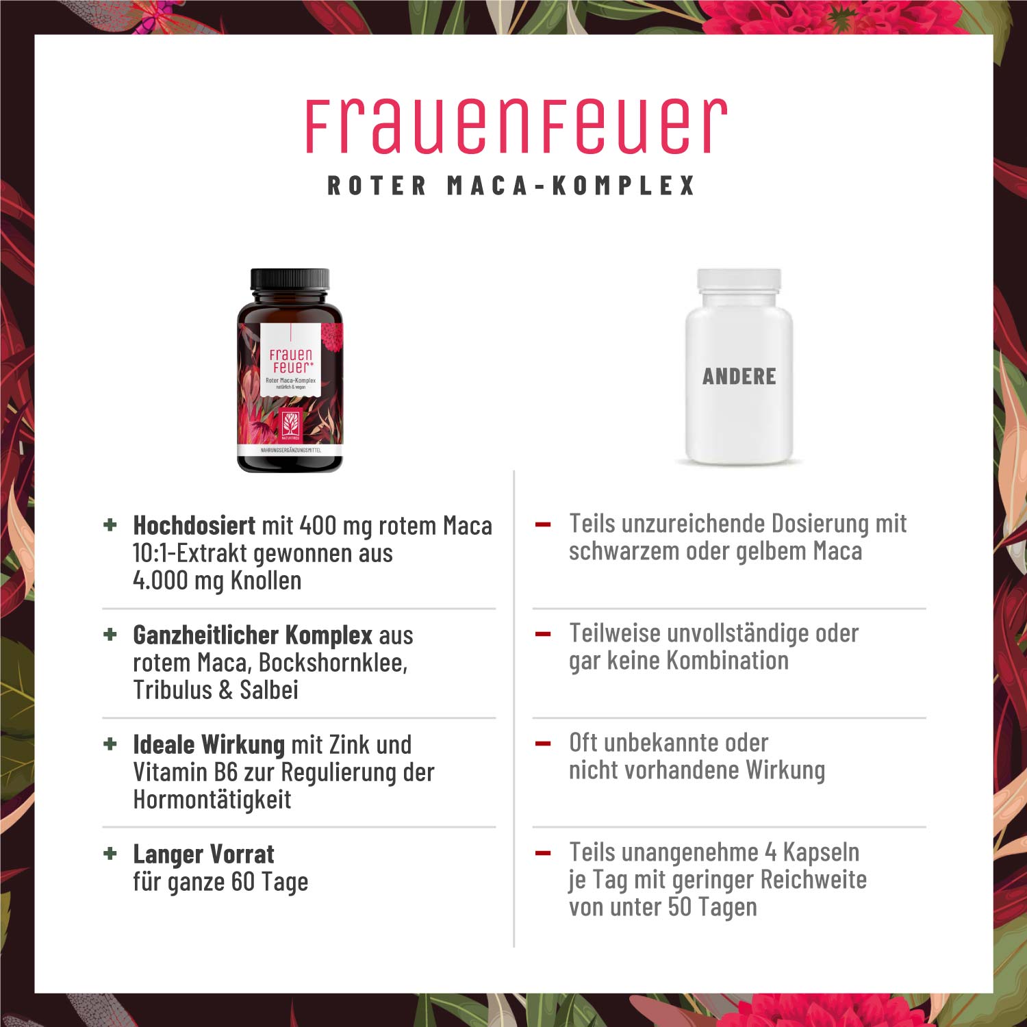 Roter Maca-Komplex - Frauenfeuer - NATURTREU®