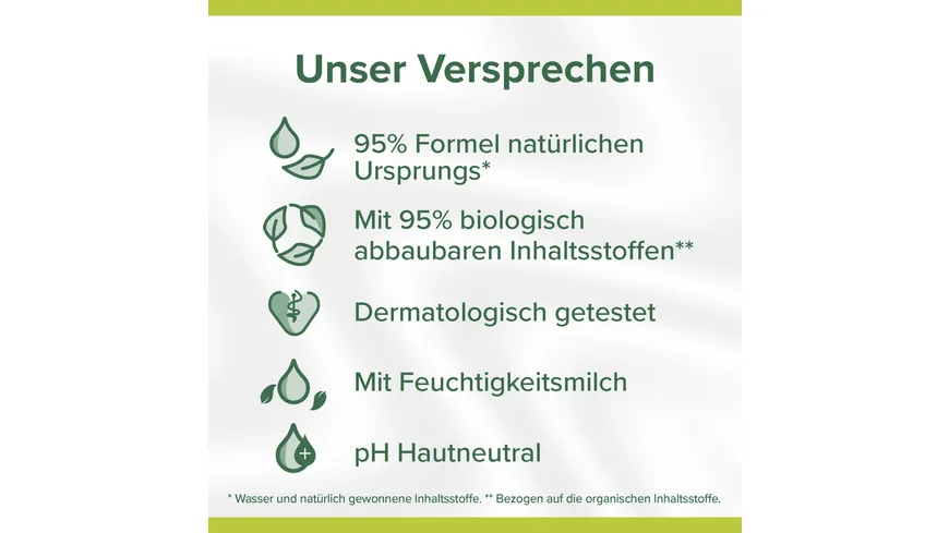 Palmolive Naturals Orchidee & Milch Schaumbad 650 ml