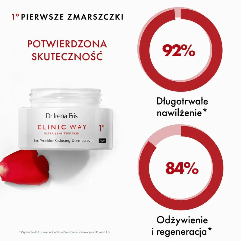 Dr Irena Eris Clinic Way St. 1 Dermocream za smanjenje prvih bora za noć 30+