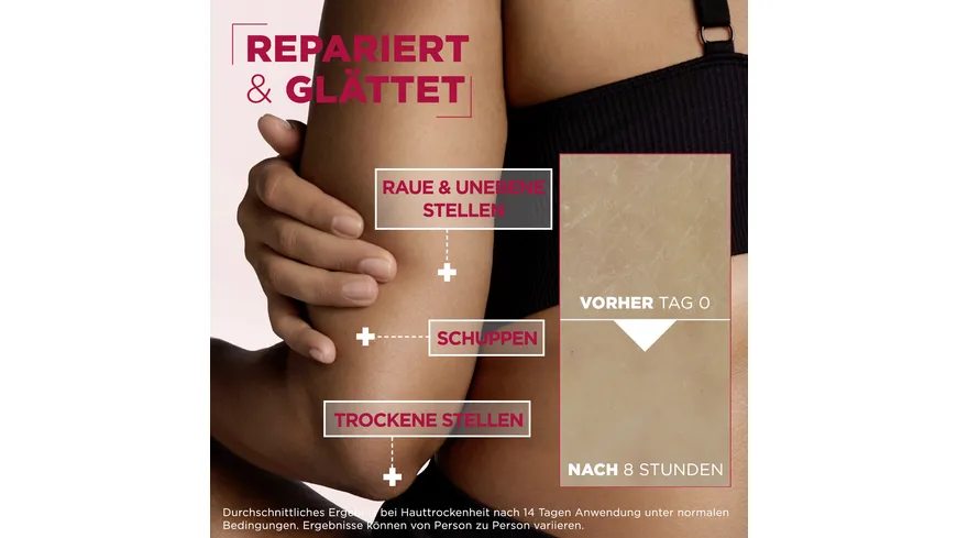 Mixa Urea Cica Repair hauterneuernde Creme 400 ml