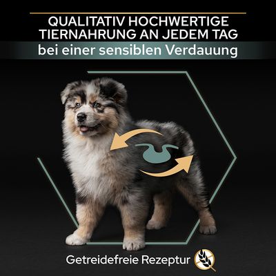 PURINA PRO PLAN All Sizes Puppy Sensitive Digestion Getreidefrei Truthahn