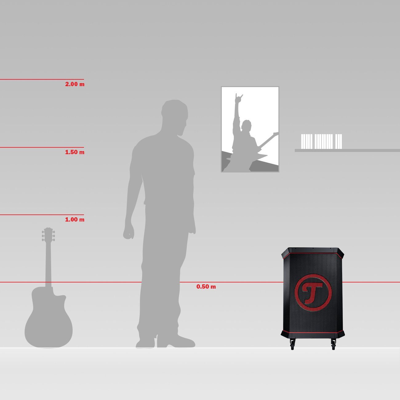 Teufel ROCKSTER Wireless Lautsprecher (Bluetooth, 450 W, Bluetooth mit hochwertigem apt-X)