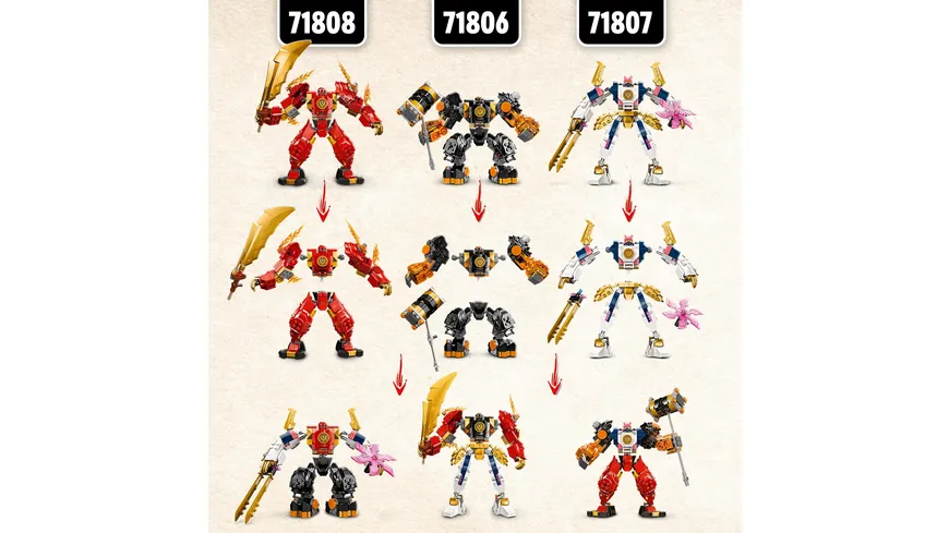 LEGO NINJAGO 71808 Kais Feuermech