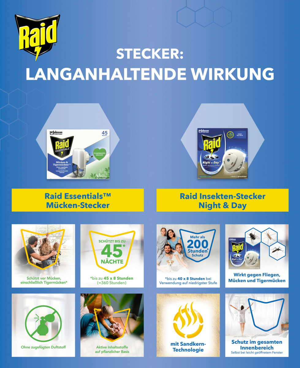 Insektenstecker Night & Day Nachfüllpack, 1 St