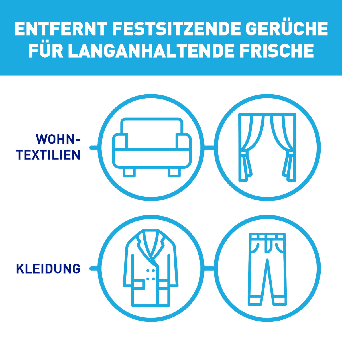 Textilerfrischer Frische Wäsche, 500 ml