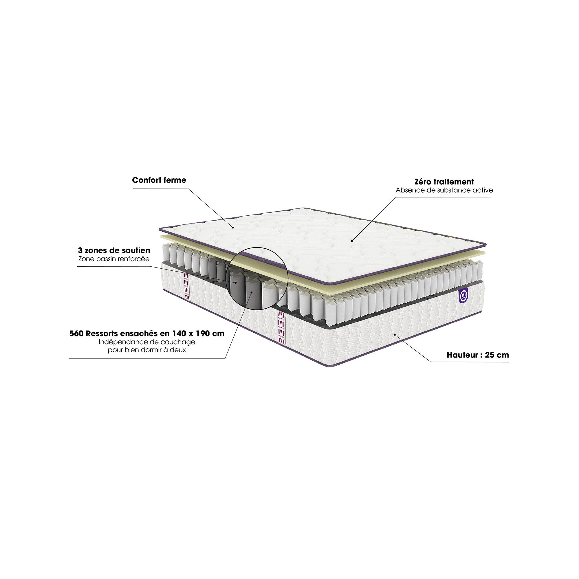 Matelas 560 ressorts Mérinos 25 cm confort ferme