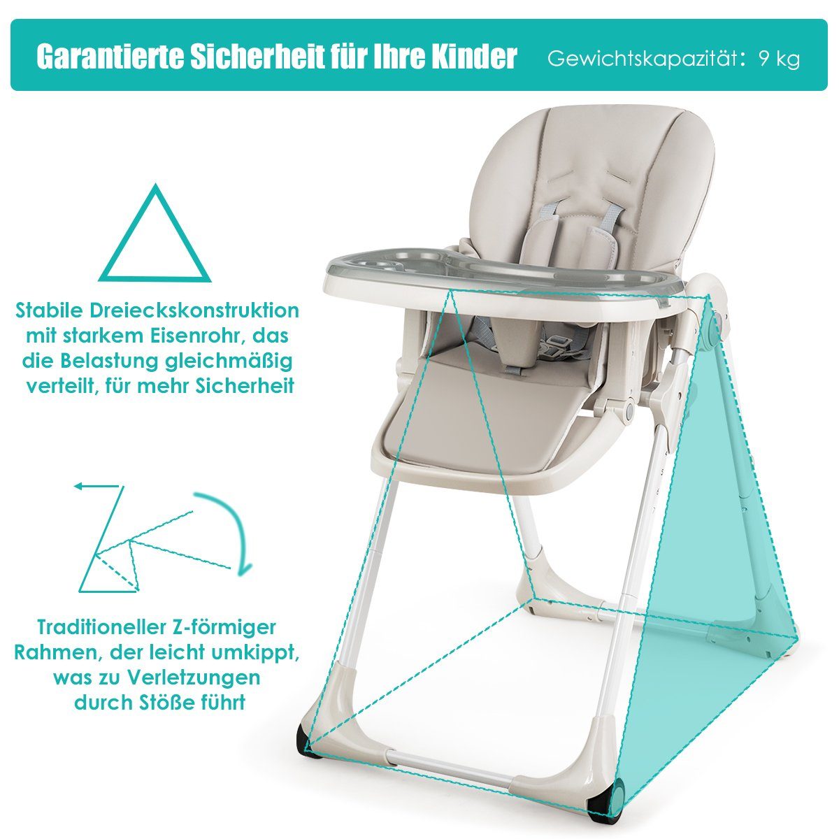 COSTWAY Kombihochstuhl Baby Stuhl, 6-stufig höheverstellbar