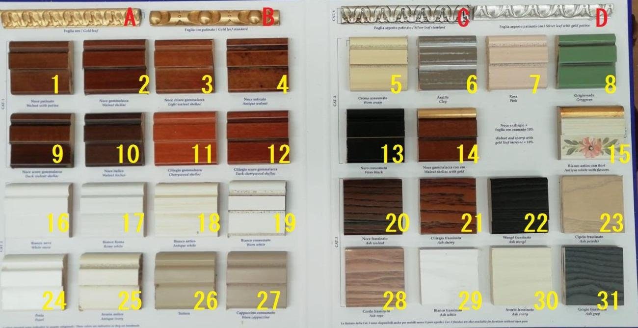 JVmoebel Esszimmer-Set, Essgruppe Esstisch Tisch Tische 4x Lehnstuhl Set Stuhl Rund 5tlg
