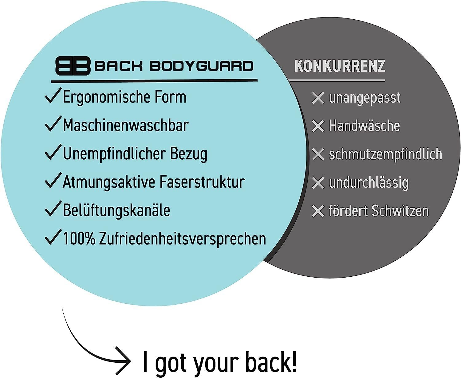 Back Bodyguard Seitenschläferkissen mit 2 Bezügen - Kniekissen für Seitenschläfer - Ideale Form