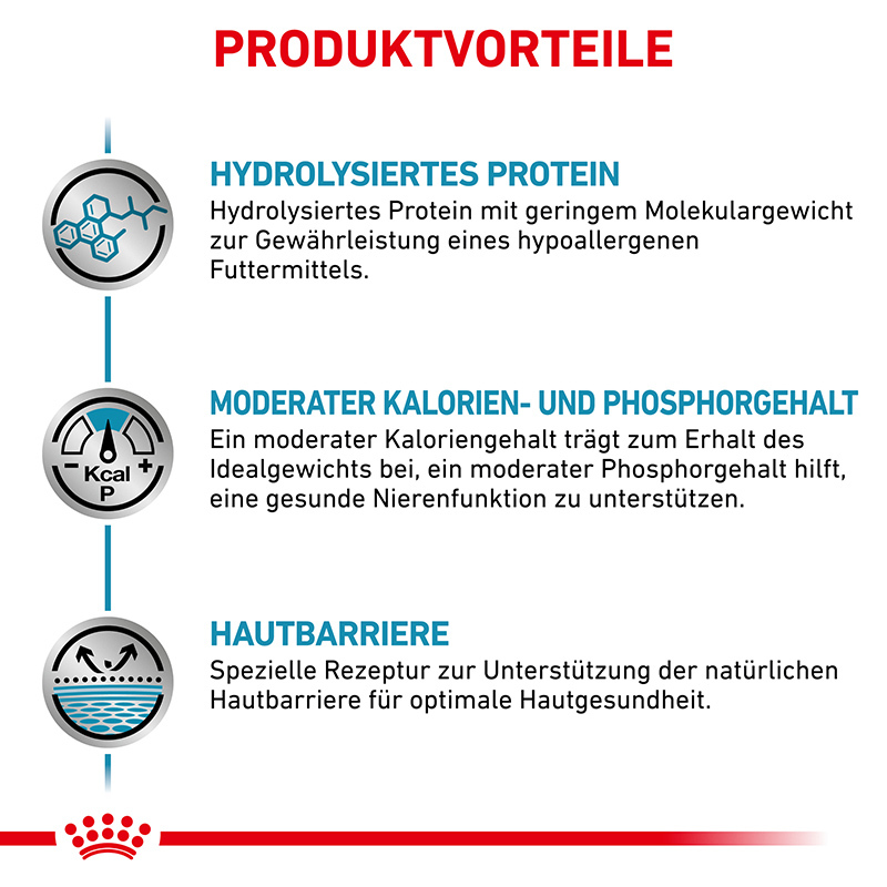ROYAL CANIN Hypoallergenes Hundefutter ROYAL CANIN Veterinary Hypoallergenic Moderate Calorie 2x14 kg