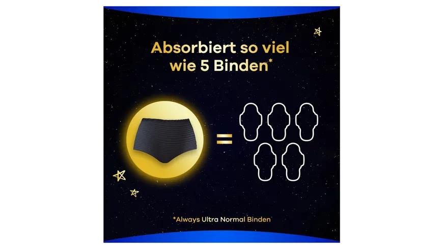 Always Menstruationshöschen S/M 3