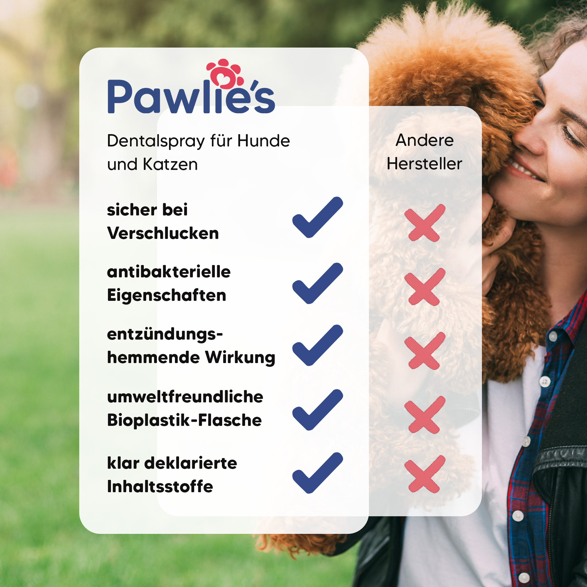 Pawlie's Zahnpflege Pawlie's Dentalspray Zahnpflege