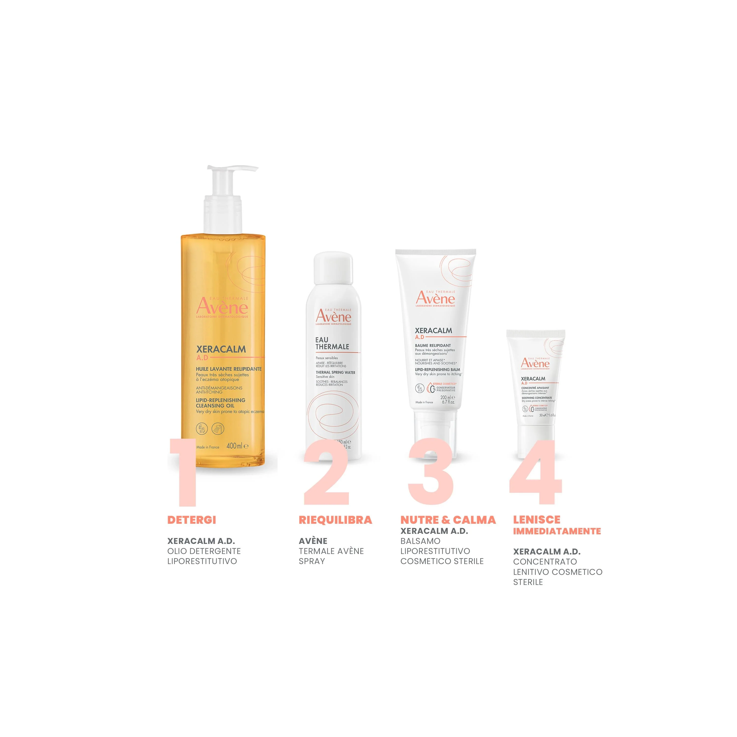 XeraCalm AD Lipid-Refilling Cleansing Oil - Badeöl, Duschöl