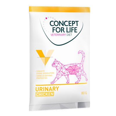 Concept for Life Veterinary Diet Urinary