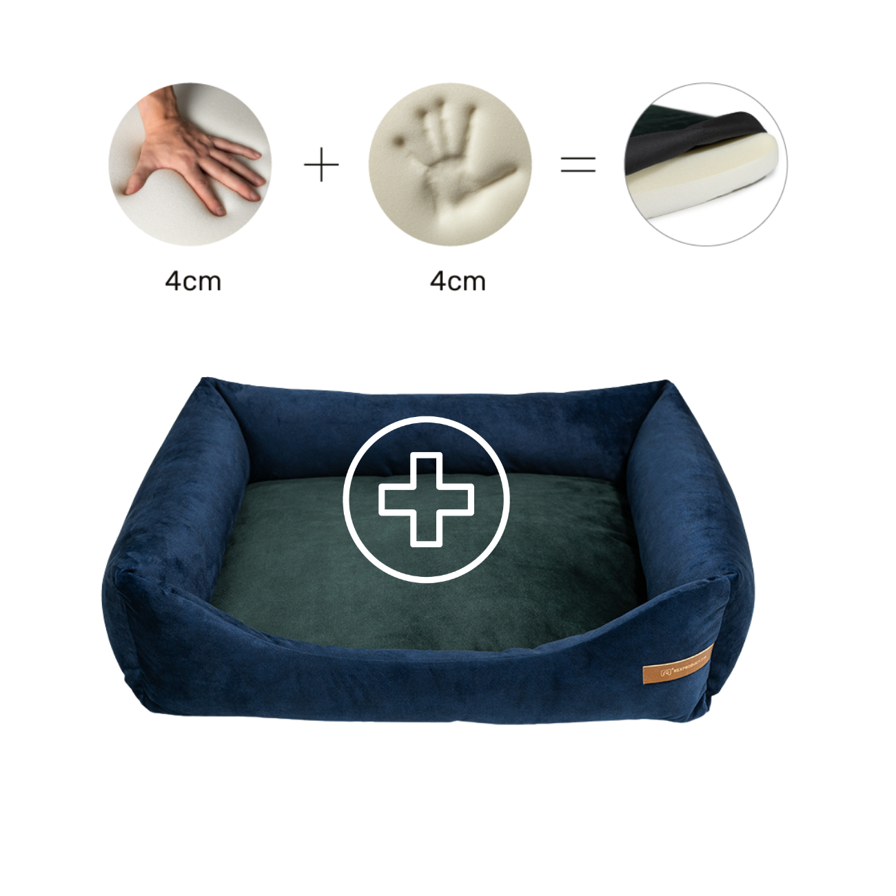 Rexproduct Hundebetten Rexproduct Otto Orthopädisches Hundebett Dunkelblau S-XL dunkelgrün M