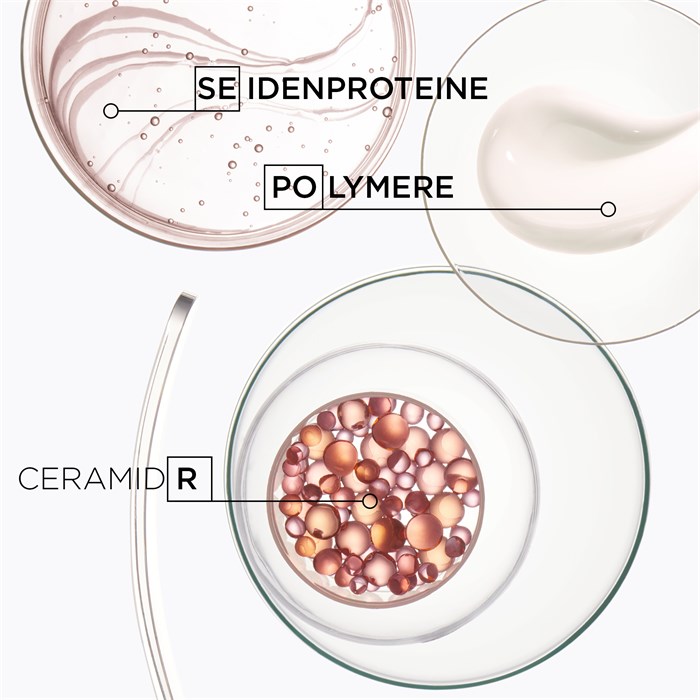 Keratine Thermique Creme