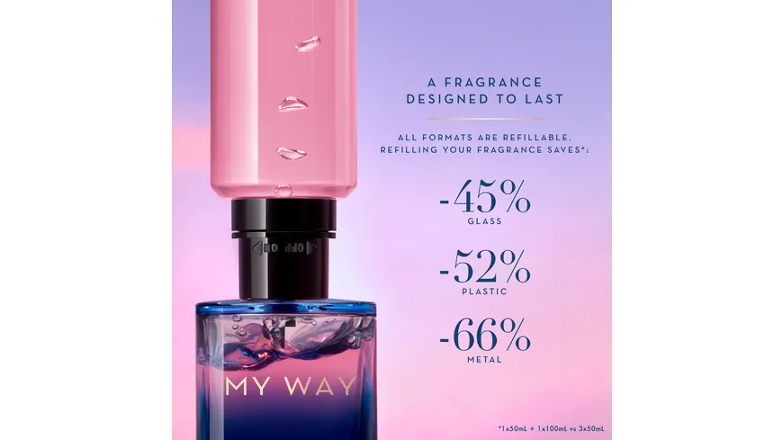GIORGIO ARMANI My Way Parfum