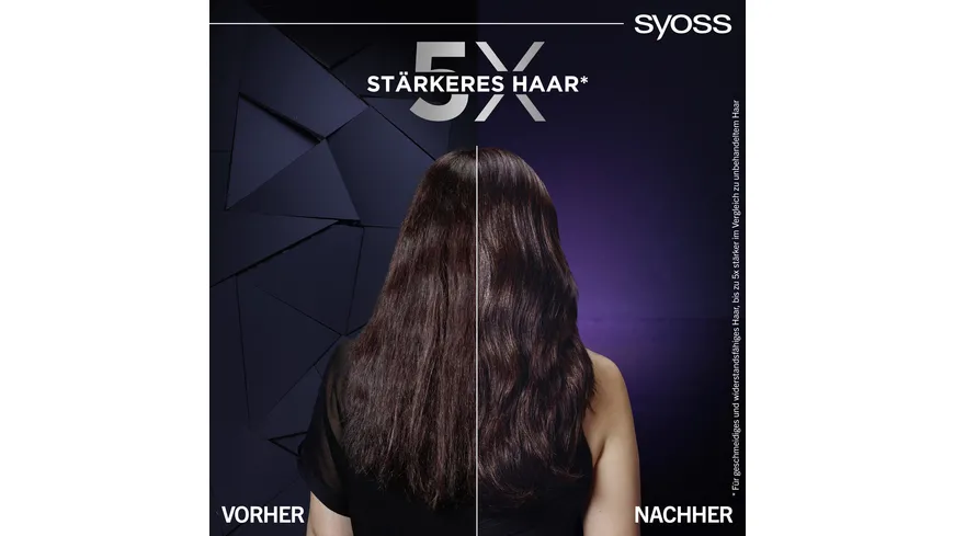 syoss Intense Plex Bonding Shampoo 440 ml