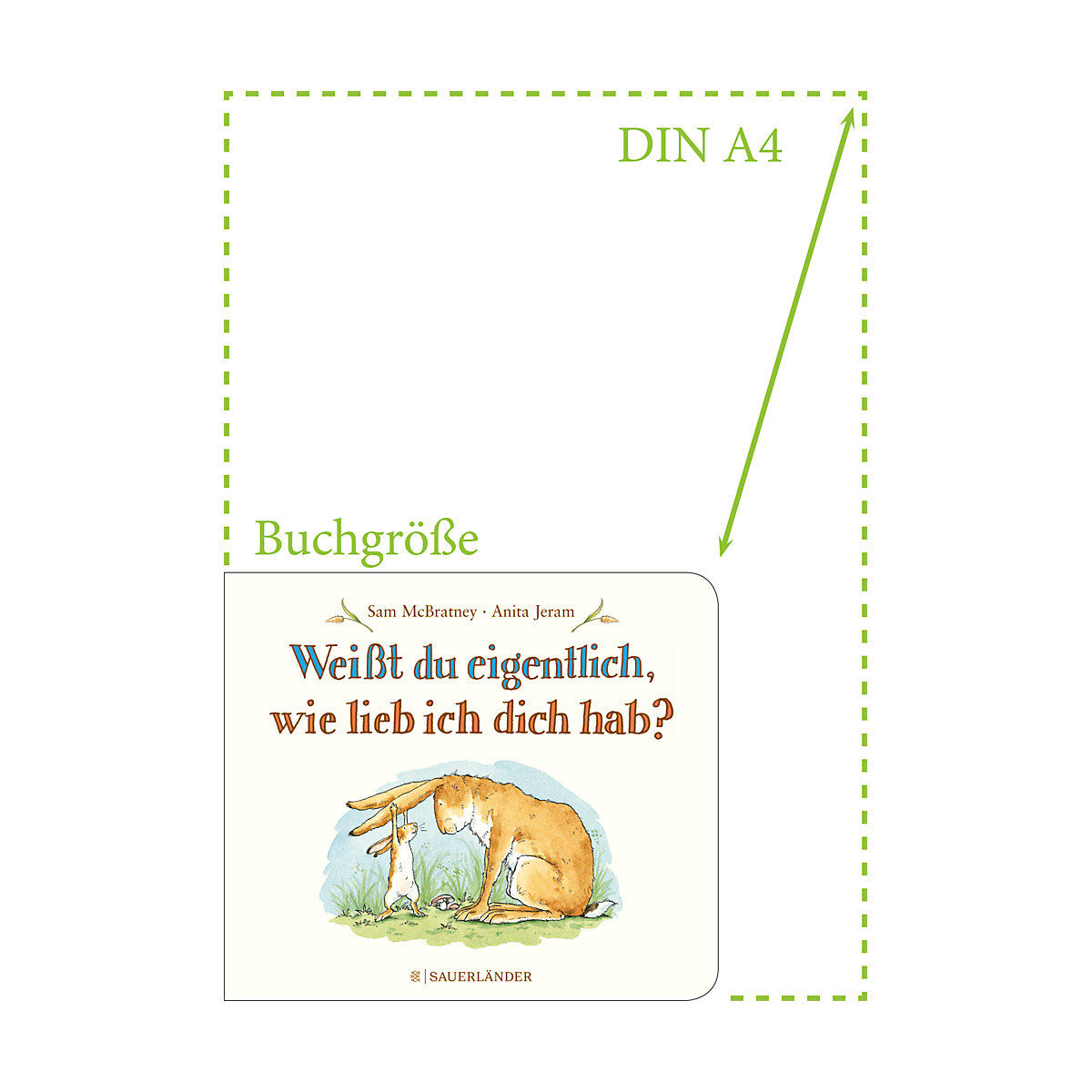 Weißt du eigentlich, wie lieb ich dich hab