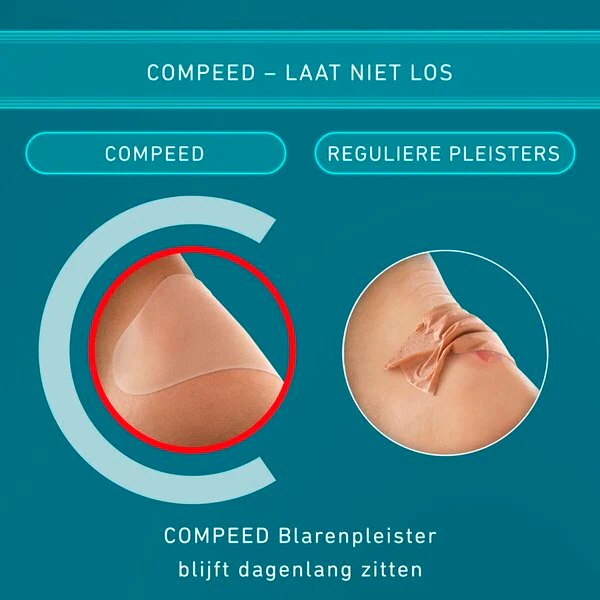 Compeed Blasenpflaster Mischpackung Medizinprodukt - 10 Stück