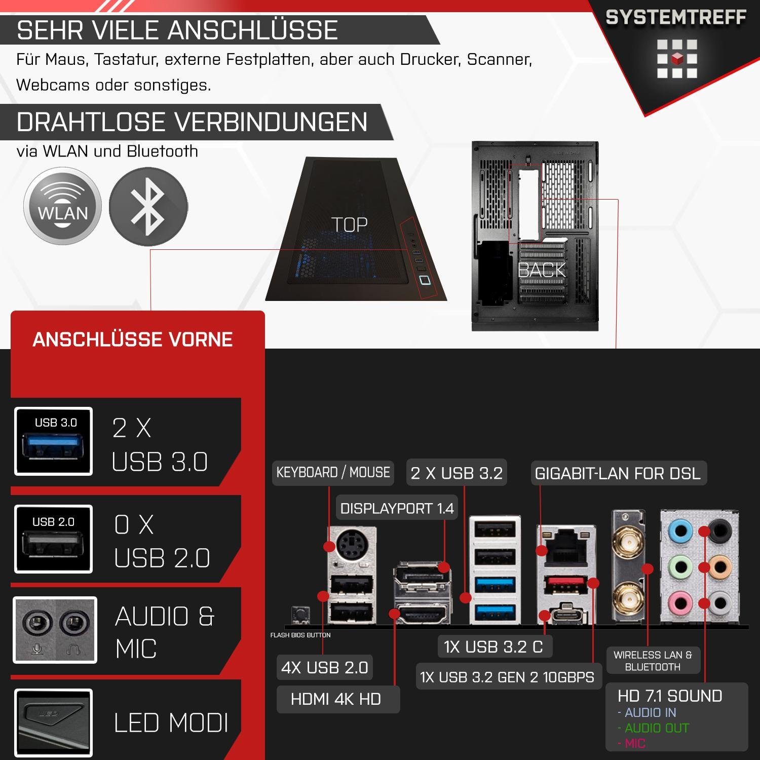 SYSTEMTREFF Gaming-PC (Intel Core i9 13900K, GeForce RTX 4090, 32 GB RAM, 2000 GB SSD, Wasserkühlung, Windows 11, WLAN)