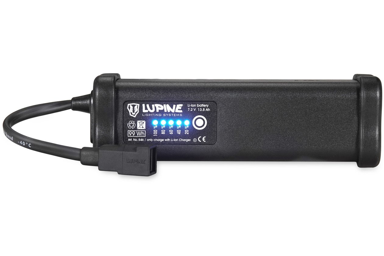 Lupine 13.8 Ah SmartCore Akku